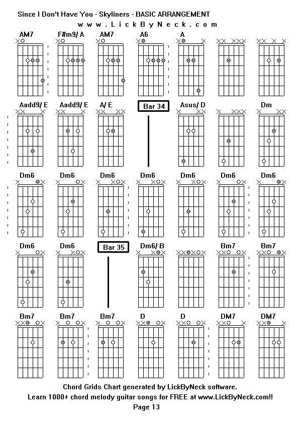 Chord Grids Chart of chord melody fingerstyle guitar song-Since I Don't Have You - Skyliners - BASIC ARRANGEMENT,generated by LickByNeck software.